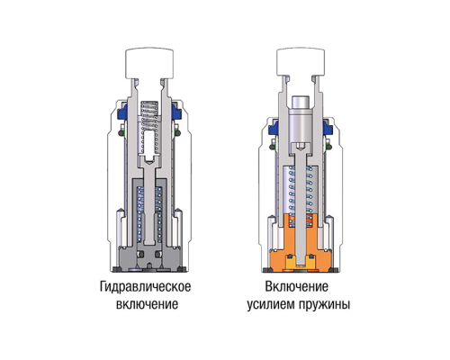 Элементы K1854.160823061 Kipp
