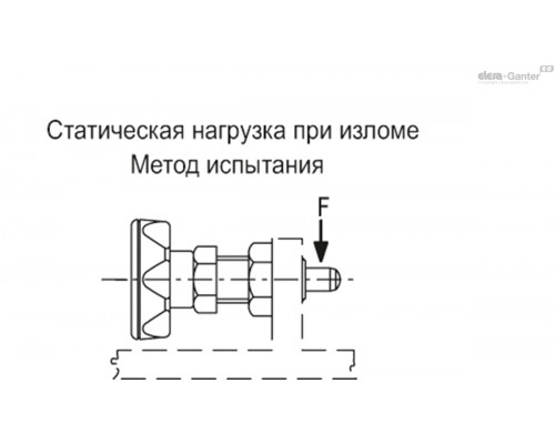 Штифт стопорный PMT.110-SST-10-M20x1,5-AK (51842) ELESA+GANTER