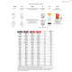 Индикатор DD51-FN-002.0-D-C1 (CE.85183-C1) ELESA+GANTER