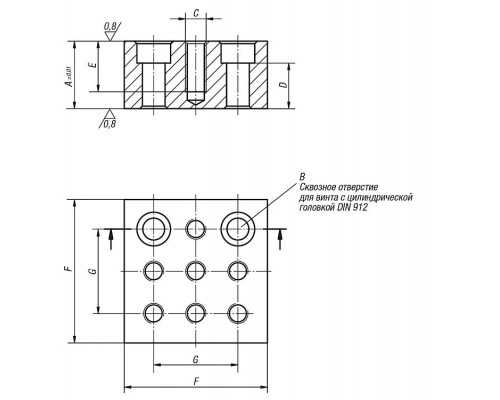 Блоки K0811.14212025 Kipp
