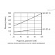 Крышка сапуна SFP-RT.40+F FOAM-C9 (56685) ELESA+GANTER
