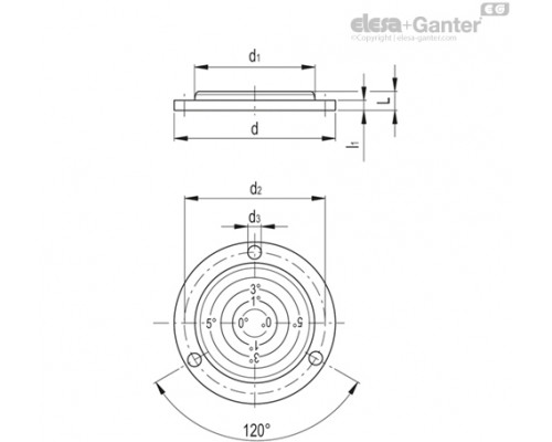 Круглый уровень BOL-MF-ACR-55-K-D5 (438011) ELESA+GANTER