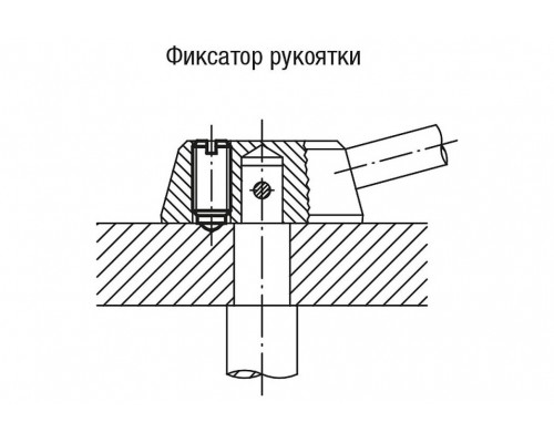 Фиксаторы K0310.220 Kipp
