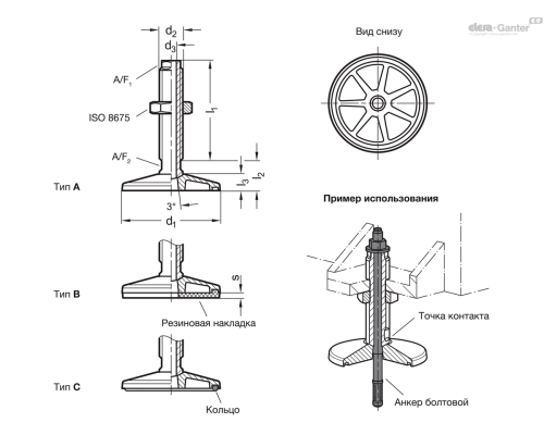 Регулируемая опора GN 37-160-M36x2-110-A ELESA+GANTER