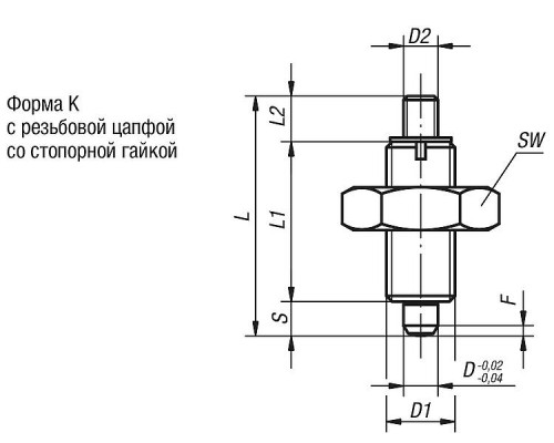 Штифты K0345.2105 Kipp