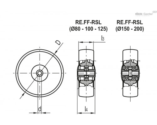 Колесо RE.FF-080-RSL (451021) ELESA+GANTER