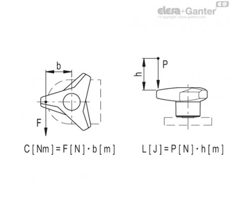 Трёхлепестковая ручка VB.839/100 SST-M12-SOFT-C9 (64878-C9) ELESA+GANTER