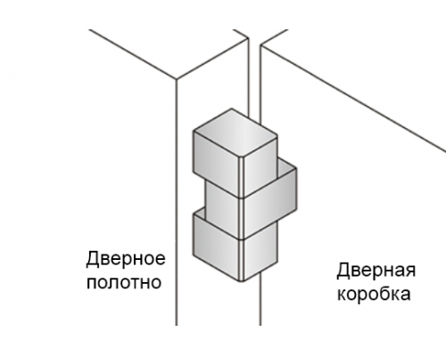 Петли A40201.025B2 Алтервиа