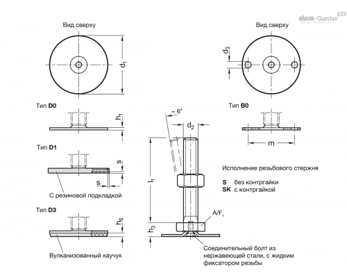 Регулируемая опора GN 41-40-M8-40-D1-S ELESA+GANTER
