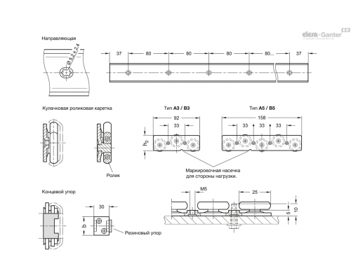 Направляющие GN 1490-29-394-B3-2-ZB ELESA+GANTER