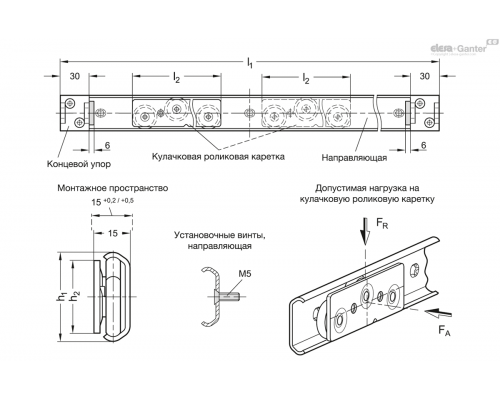 Направляющие GN 1490-29-394-B3-2-ZB ELESA+GANTER