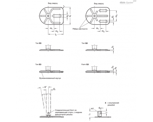 Регулируемая опора GN 43-80-M16-38-G0-X ELESA+GANTER
