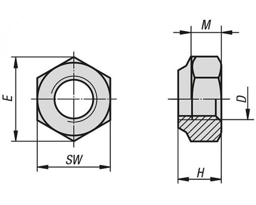 Гайки K1146.327 Kipp