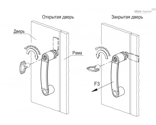 Ручка EBP.140-CH-T-L6-B M6-C1 (260266-C1) ELESA+GANTER