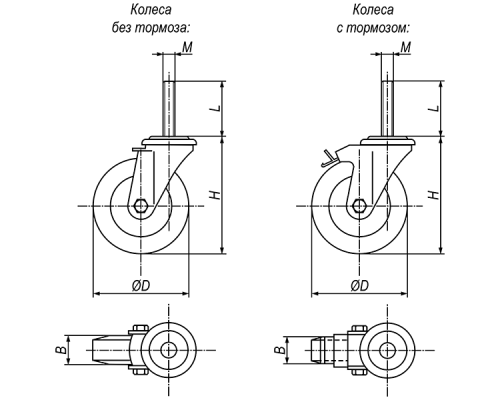 Колеса EM05SPR80X25TF58 EMES