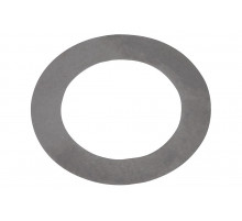 Шайбы K1151.5062030 Kipp