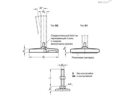 Регулируемая опора GN 21-100-M10-100-D0-S ELESA+GANTER