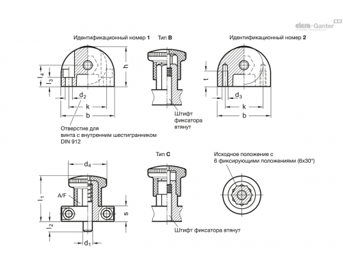 Штифт стопорный GN 412-5-35-B-1 ELESA+GANTER