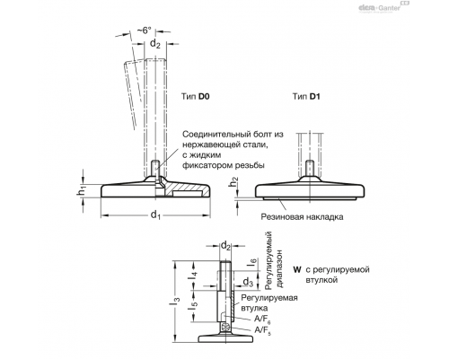 Регулируемая опора GN 21-100-M16-144-D0-W ELESA+GANTER
