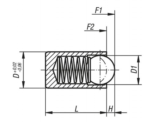 Фиксаторы K0335.204 Kipp