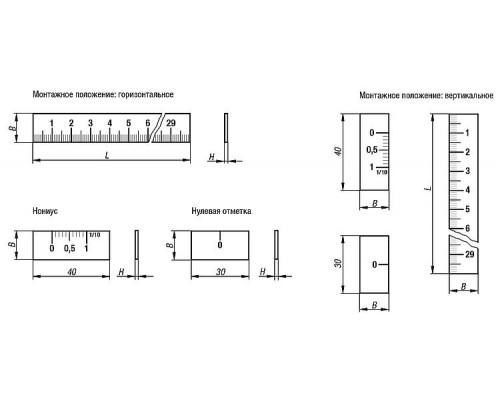 Шкалы K0759.0001 Kipp