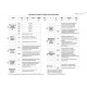 Индикатор HCK.127-SST-M12-FKM-PC-P-ENT-NC-STL-KN (113475-KN) ELESA+GANTER