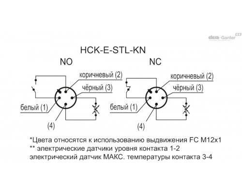 Индикатор HCK.127-SST-M12-FKM-PC-P-ENT-NC-STL-KN (113475-KN) ELESA+GANTER