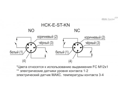 Индикатор HCK.127-SST-M12-FKM-PC-P-ENT-NC-STL-KN (113475-KN) ELESA+GANTER