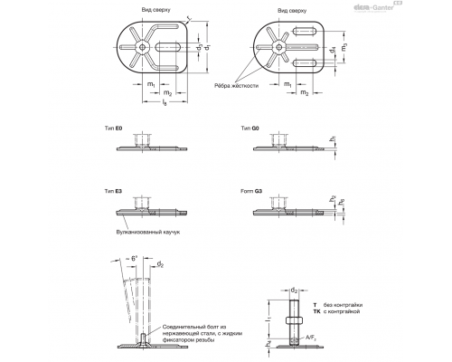 Регулируемая опора GN 43-80-M16-125-G0-T ELESA+GANTER