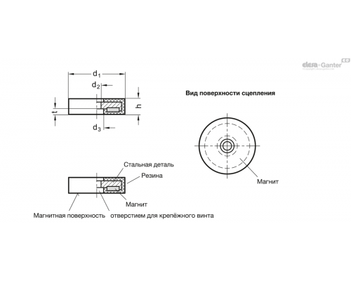 Магнит GN 51.4-ND-31-SW ELESA+GANTER