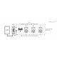 Индикатор DD51-E-RF-W2-SST-F.14-IP67-C1 (CE.99313-W2) ELESA+GANTER