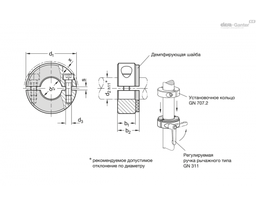 Установочное кольцо GN 7072.3-42-B20-NI ELESA+GANTER