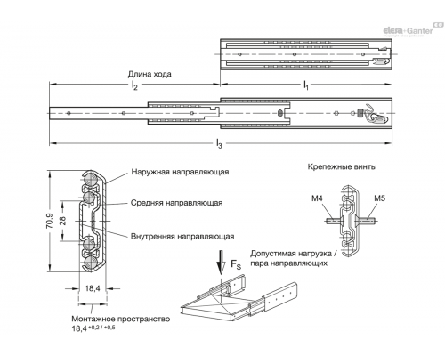 Направляющие GN 1432-600-B-2-ZB ELESA+GANTER