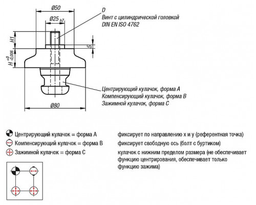 Адаптеры K0966.252100 Kipp