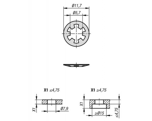 Шайбы K1731.06 Kipp