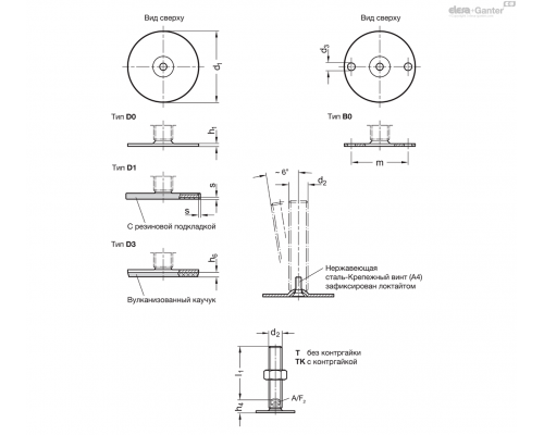 Регулируемая опора GN 44-80-M24-125-B0-TK ELESA+GANTER