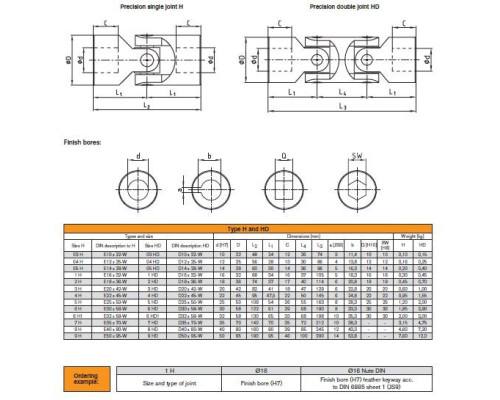 Карданное соединение 6 HD DIN 808 (30x58x190)