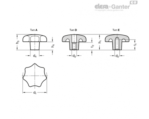 Лепестковая ручка DIN 6336-NI-32-A ELESA+GANTER