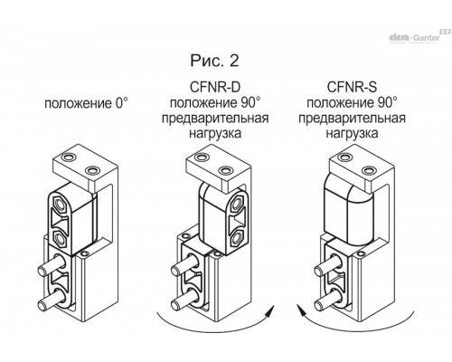 Петля CFNR.65 p-M5x12-D-030 (426212) ELESA+GANTER