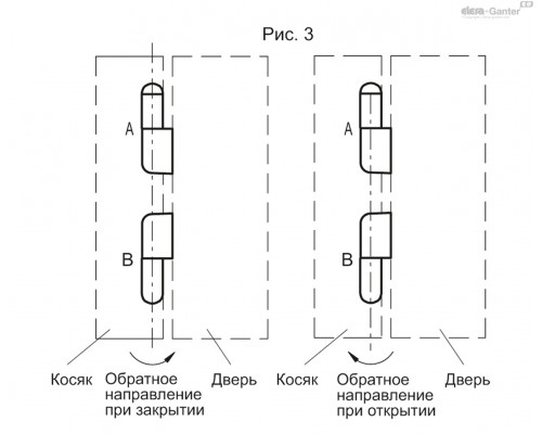 Петля CFNR.65 p-M5x12-D-030 (426212) ELESA+GANTER
