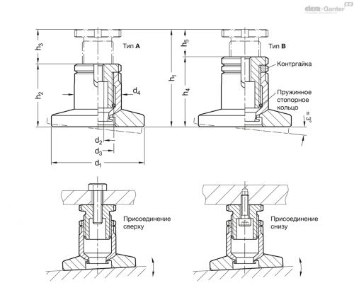 Комплект для выравнивания GN 360-119-M16-148-A-ST ELESA+GANTER