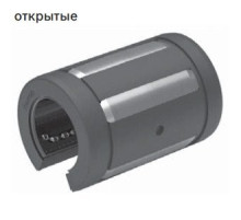 Линейный подшипник R0671 216 40 Bosch Rexroth