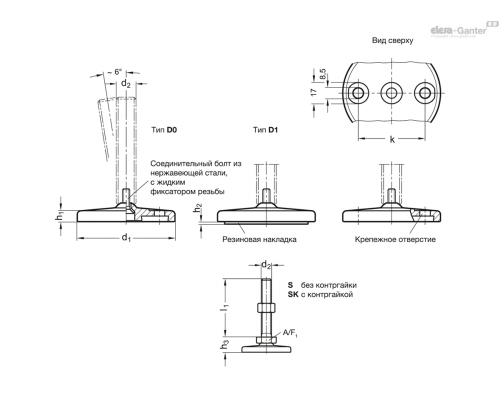 Регулируемая опора GN 23-80-M8-40-D0-S ELESA+GANTER