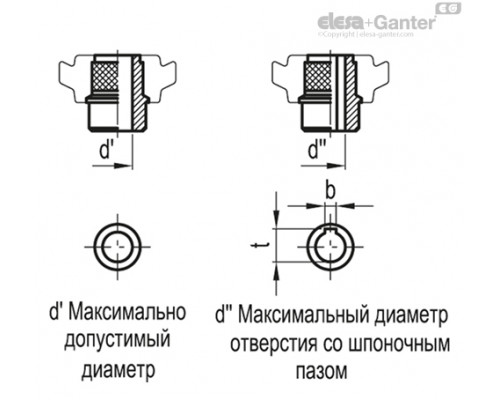 Маховик со спицами VR.140 FP+I (77321) ELESA+GANTER
