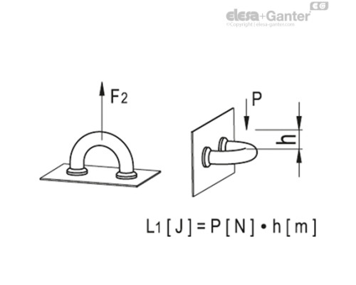 Ручка под палец MFH-30-AF 3,5-C6 (138201-C6) ELESA+GANTER
