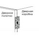 Петли A40201.0492S Алтервиа