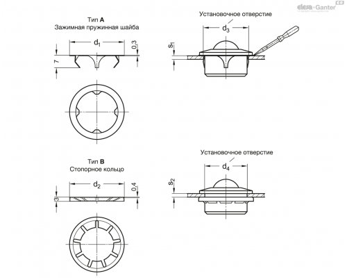 Пружинное кольцо GN 509.3-36-B ELESA+GANTER