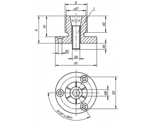 Зажимы K0357.061214 Kipp