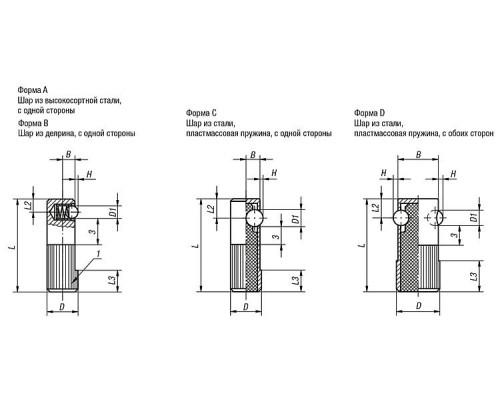 Упоры K0374.414 Kipp