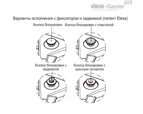 Трехлопастный маховик ETK.400+I.631 A-20-C6 (207731-C6) ELESA+GANTER